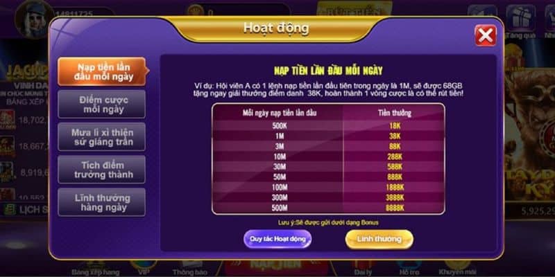 Nạp tiền lần đầu bạn sẽ nhận ngay free bet hấp dẫn