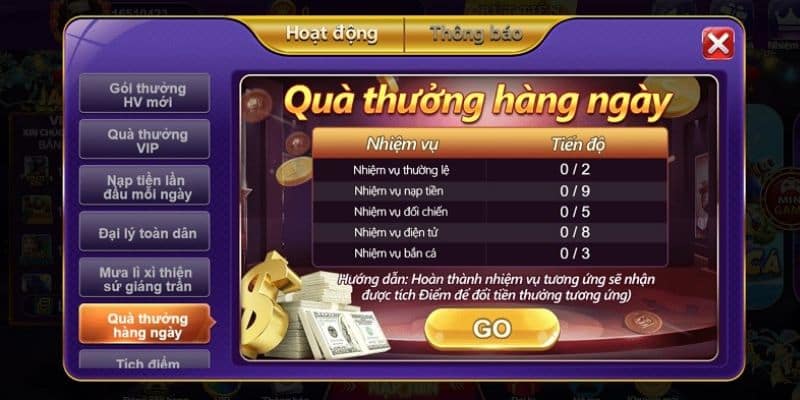 Hoàn thành nhiệm vụ bạn sẽ được nhận khuyến mãi 68 game bài