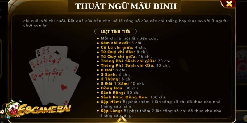 Trong cách chơi binh có thể tạo thành nhiều tổ hợp đặc biệt